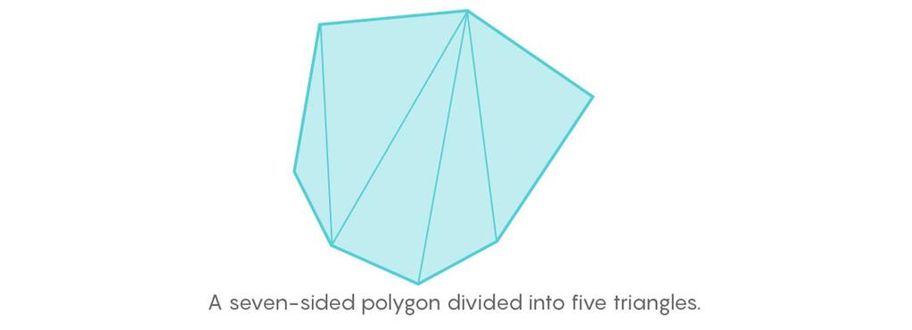 Remarkably, these three examples are the only regular, edge-to-edge, monohedral tilings of the plane: No other regular polygon will work.