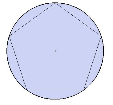 Constructing a Pentagon from a Circle, in Google SketchUp There is a very nice animation of how a pentagon can be created from a circle on this Wikipedia page: http://en.wikipedia.