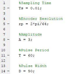 Multiplying the output of the encoder count by rp produces the angular position of the motor shaft in radians. 18. Type A = 3;, T=60