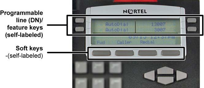 About the Nortel IP Phone 2002 About the Nortel IP Phone 2002 The Nortel IP Phone 2002 brings voice and data to the desktop by connecting directly to a Local Area Network (LAN) through an Ethernet