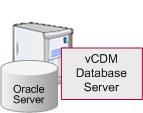 System 2.4 Database server (Oracle server) Software Oracle version: > Oracle server 11g with patch set 11.2.0.