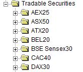 Managing folders / Opening charts 3/3 In the list Tradable securities there can only be 1