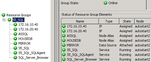 Operational AutoStart Procedures 4. Click Yes in the Confirm Relocate of Resource Group window: 5.