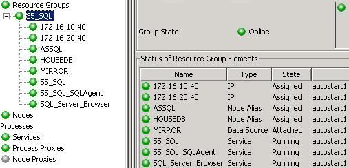 Right click on S5_SQL and select Bring Online, and then autostart1: 22.