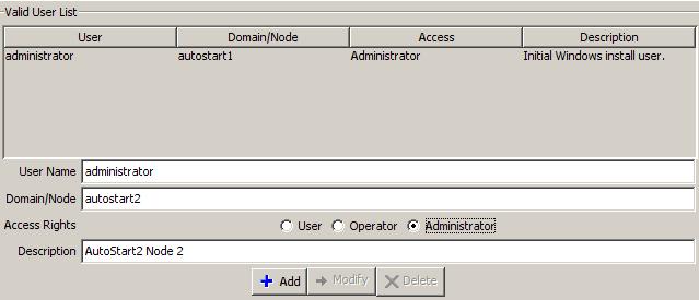 Domain/Node, AutoStart2 Node 2 for Description, set Access Rights to Administrator, and