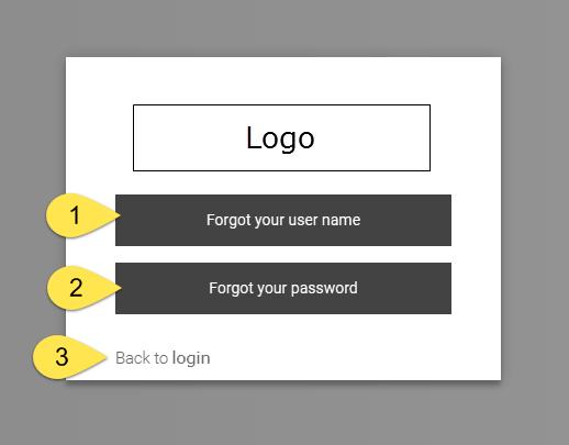 1.1.2 "Forgot login info" link "Forgot your user name" button will take you through the process of retrieving your username.