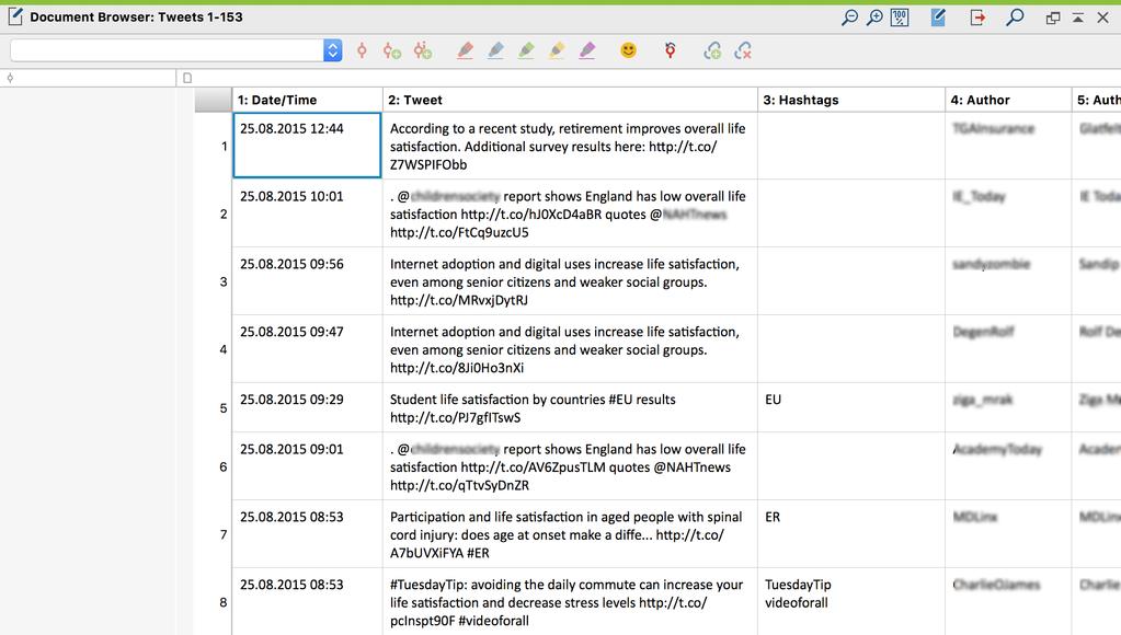 Document Browser: Table document with Twitter data in the Document Browser