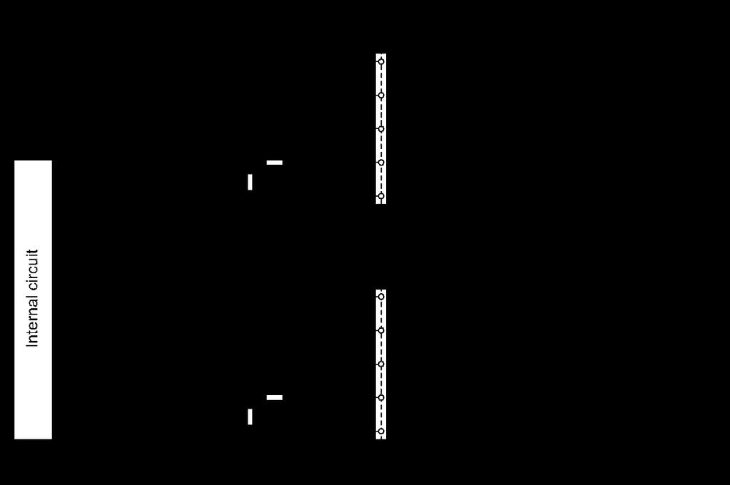 Sensor wiring example (PNP