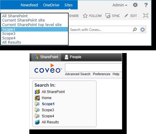 18. Configuring SharePoint Search Scopes Coveo.NET Front-End 12.0.