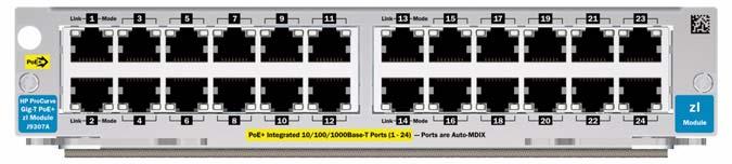 Introduction HP ProCurve PoE and PoE+ Modules EPS power from the 600 RPS/EPS is the PoE capability of the device.