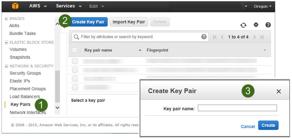 Figure 3: Creating a key pair Amazon EC2 uses public-key cryptography to encrypt and decrypt login information. To be able to log in to your instances, you must create a key pair.