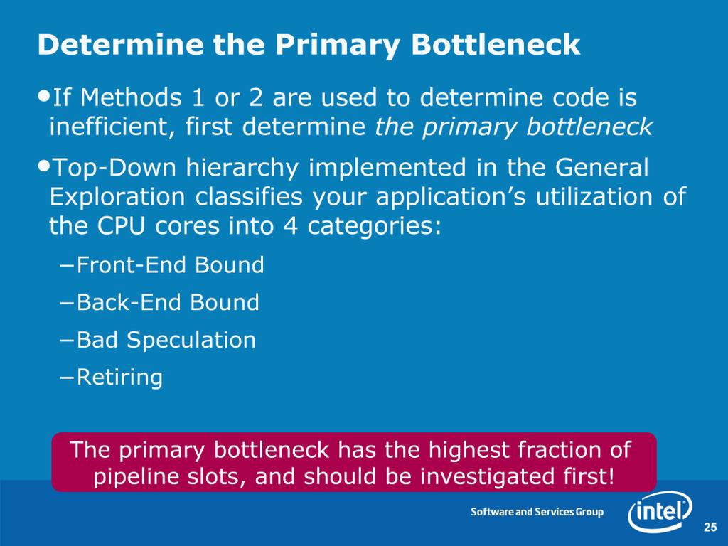For a hotspot that is inefficient, determining the primary bottleneck is the first step.