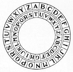 6 0 4 Figure 1 shows a message being encrypted using a Caesar cipher. Figure 1 Plaintext: MONKEY Ciphertext: FHGDXR 0 4.