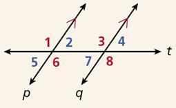 Practice Identify each of the following: a. A pair of alternate interior angles b. A pair of corresponding angles c. A pair of alternate exterior angles d.