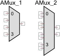 PSoC Creator Component Datasheet Analog Multiplexer (AMux) 1.