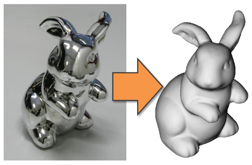 B. Scholz Object Reconstruction 4 / 39 Motivation From Multi-View Normal Field Integration for 3D