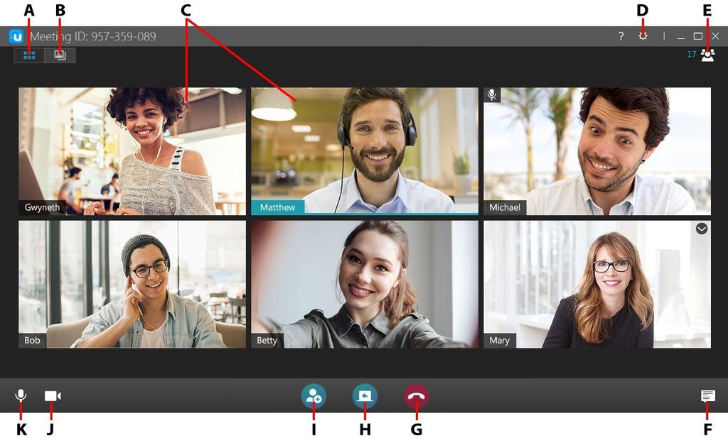 CyberLink U Meeting & Messenger Help Note: you can also start a video meeting by making a voice call U Meeting Room In the PC or Mac version of U, the meeting room displays as follows A - Gallery
