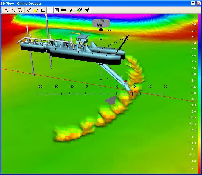 2.3.5 3D View Online Dredge If 3D DXF wireframes or 3D Studio models are available from the cutter and the ladder, a 3D View Online Dredge can be used to show the cutter in 3D with an 3D active grid