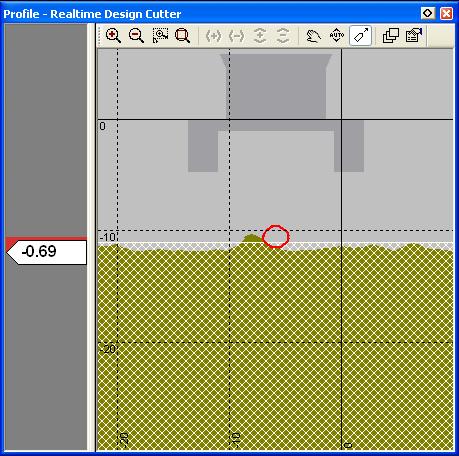 5.4 Profile Realtime Design Cutter View The Profile Realtime Design Cutter view shows the cutterhead as a circle or ellipse (depends on the ladder inclination) in a back view with additional