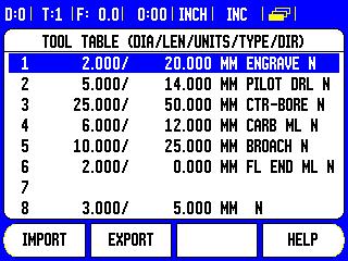 Import/Export Tool Table information can be imported, or exported over the serial port. IMPORT, and EXPORT soft keys are available in the Tool Table screen.