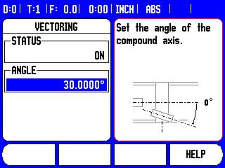 Vectoring Vectoring breaks down the movement of the compound axis into the crossfeed or longitudinal axes.
