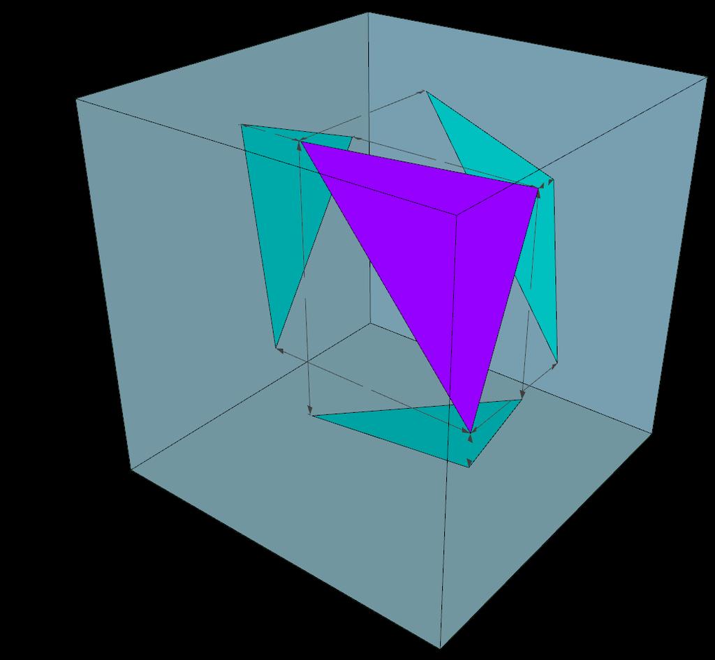 Multi-Projection Acceleration Fast Geometry
