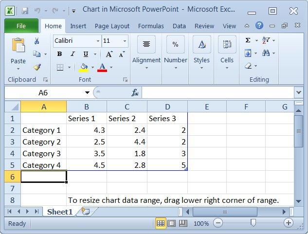 ECDL Syllabus 5 Courseware The chart displayed in MS PowerPoint is based on the data in the MS Excel sheet. 8. Click in MS Excel window. 9. Replace the data in MS Excel.