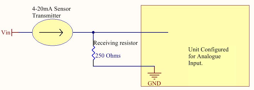 Some common sensor output ranges include 0V to 10V. The pull up resistor is not activated in this case.