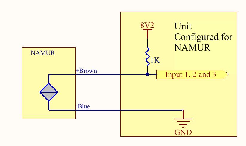 NAMUR Sensor A NAMUR sensor is a range of sensors which conform to the EN 60947-5-6 / IEC 60947-5-6 standards.