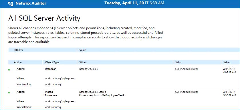 7. See How Netwrix Auditor Enables Complete Visibility 7.3.