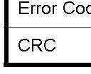 The following example shows an error response to an illegal data value in a Preset Multiple Registers command. NOTE: 0x80 has been added to the function code.