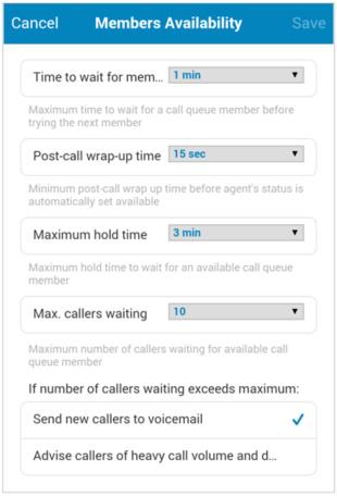 For example, the Tech Support call queue screen above shows 3 Available and 0 Unavailable. Available members can take phone calls.