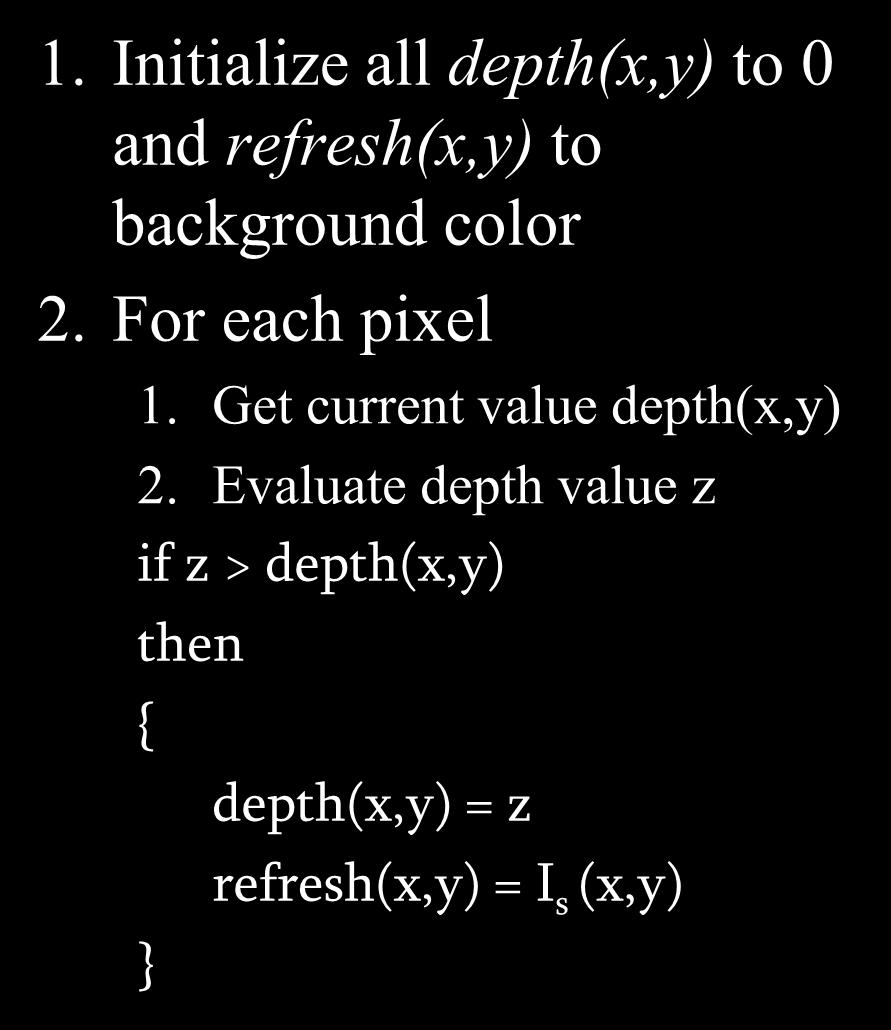 The Z-buffer Algorithm 1. Initialize all depth(x,y) to 0 and refresh(x,y) to background color 2. For each pixel 1. Get current value depth(x,y) 2.