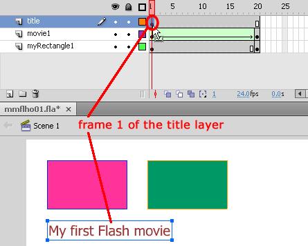Next insert a new layer and rename it: 'title'. Select frame1 of the title layer and insert some descriptive text, e.g. 'My first Flash movie': 25. Select Ctrl+Enter to test your movie. 26.