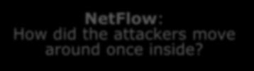 Data Sources: Shell Crew Example Logs: What was targeted? Packets: How did the exploit occur? NetFlow: How did the attackers move around once inside? Endpoints: Was the endpoint exploited?