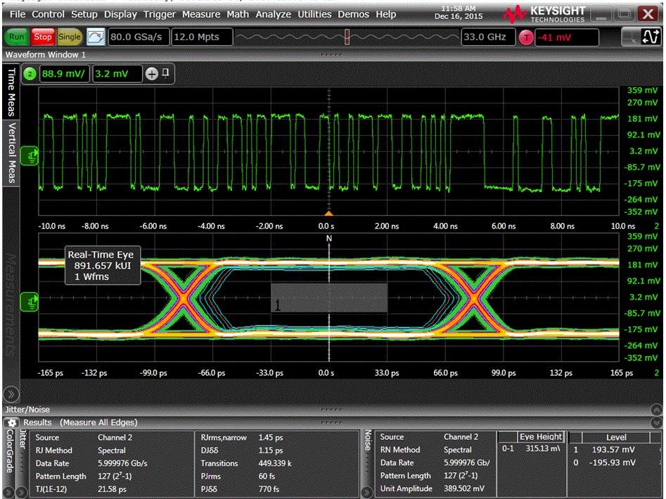 8b/10b decoding When used with the Infiniium Series oscilloscopes, you can perform 8b/10b decoding with the analog view of a serial data stream.