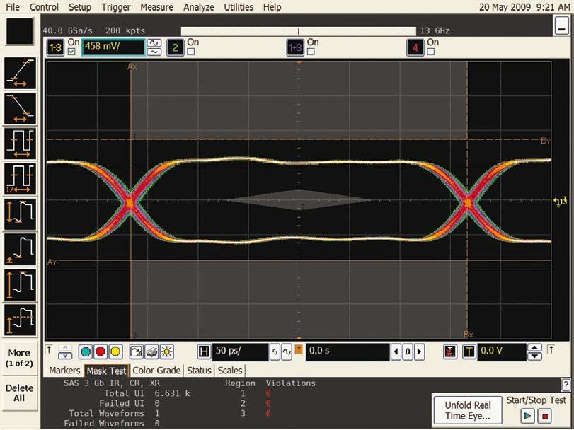 Mask testing When used with the Keysight Infiniium oscilloscopes, masks are provided for the following standards: PCI Express (2.