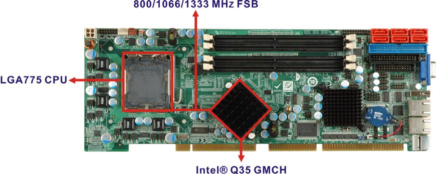 2.4 Intel Q35 Northbridge Chipset 2.4.1 Intel Q35 Northbridge Chipset The Intel Q35 Northbridge chipset is an advanced Graphics and Memory Controller Hub (GMCH) that supports a range of Intel