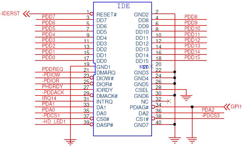 Figure 4-9: IDE Device Connector Locations PIN NO. DESCRIPTION PIN NO.
