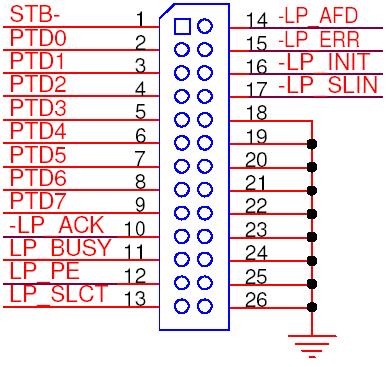 Figure 4-10: Keyboard Connector Location PIN NO. DESCRIPTION 1 KEYBOARD CLOCK 2 