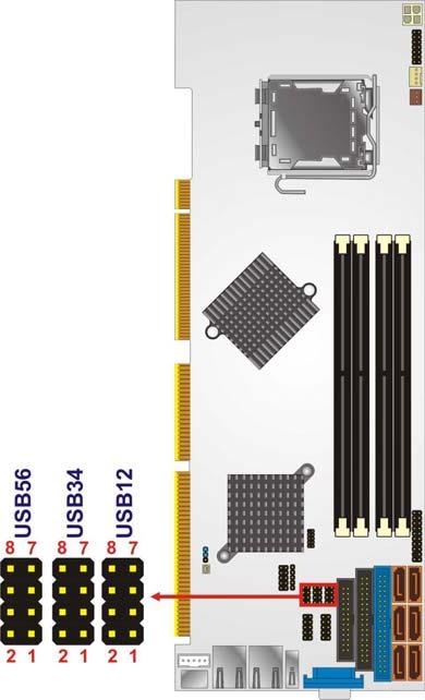 Figure 4-15: USB Connector Locations PIN NO. DESCRIPTION PIN NO. DESCRIPTION 1 VCC 2 GND 3 DATA- 4 DATA+ 5 DATA+ 6 DATA- 7 GND 8 VCC Table 4-16: USB Port Connector Pinouts 4.