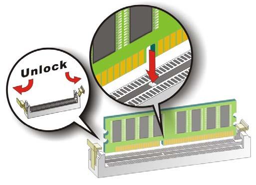 Figure 5-8: Installing a DIMM Step 3: Insert the DIMM. Once properly aligned, the DIMM can be inserted into the socket.