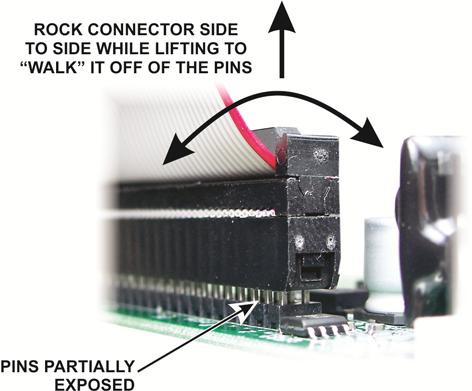 Lift the I/O board out of the P3 and unplug the ribbon cable (Figure 2 ). Take care not to damage the board.
