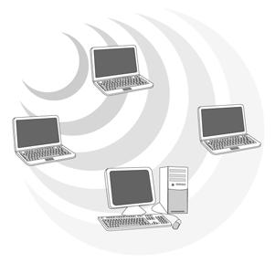 Wireless devices can communicate with each other or can communicate with a wired network.