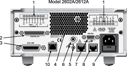 11. Rear panel overview SMU Connectors Figure 1: SMU connector diagrams for Models 2602A/2612A and 2635A/2636A) 1 - CHANNEL A and CHANNEL B 1 - CHANNEL A and CHANNEL B Triax connectors 2 - DIGITAL