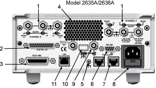 - TSP-Link 8 - Power module 9 - Power module 9 - Triax connector 10 - LAN 10 - Phoenix connector on ground module 11 - LAN 12.