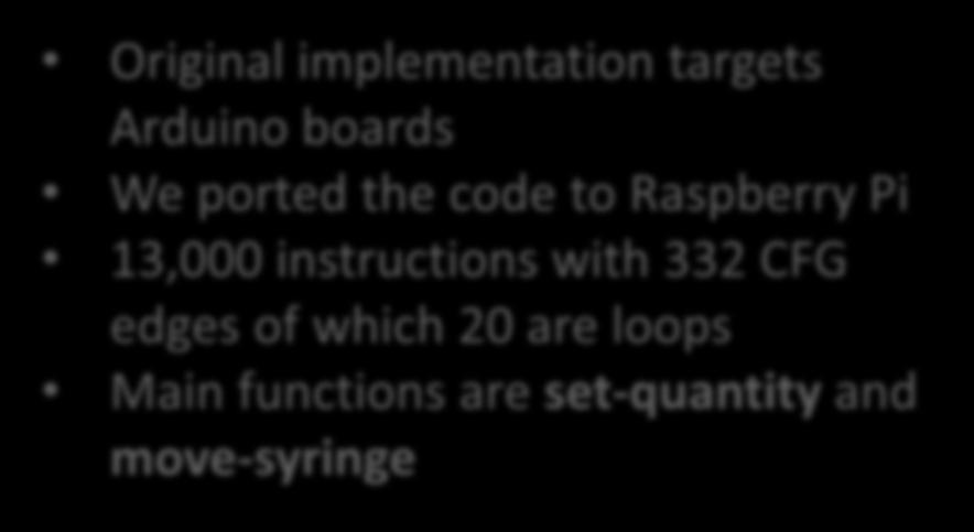 Raspberry Pi 13,000 instructions