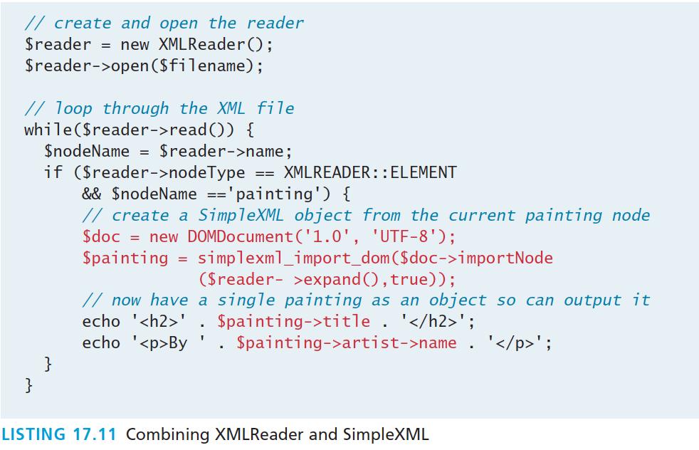 XML Processing Why