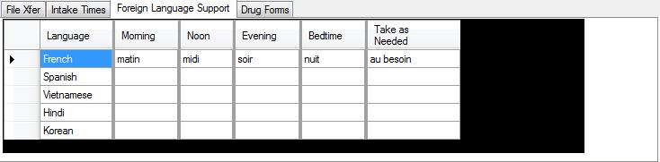FOREIGN LANGUAGE SUPPORT TAB If your Pharmacy software interface supports French, Spanish, Vietnamese, Hindi or Korean and it passes this information to Dispill, Dispill can print the days and months