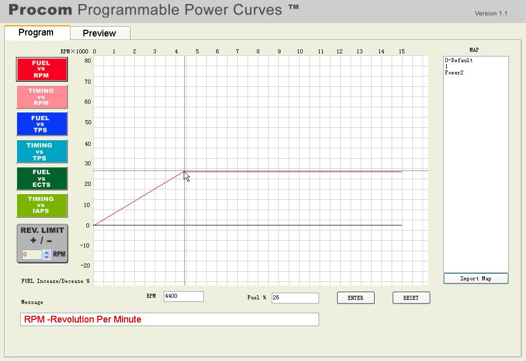 4.6 FUEL vs. RPM function Once you click the red function button, the red line will appear. Then you can drag the red line to set up the data.